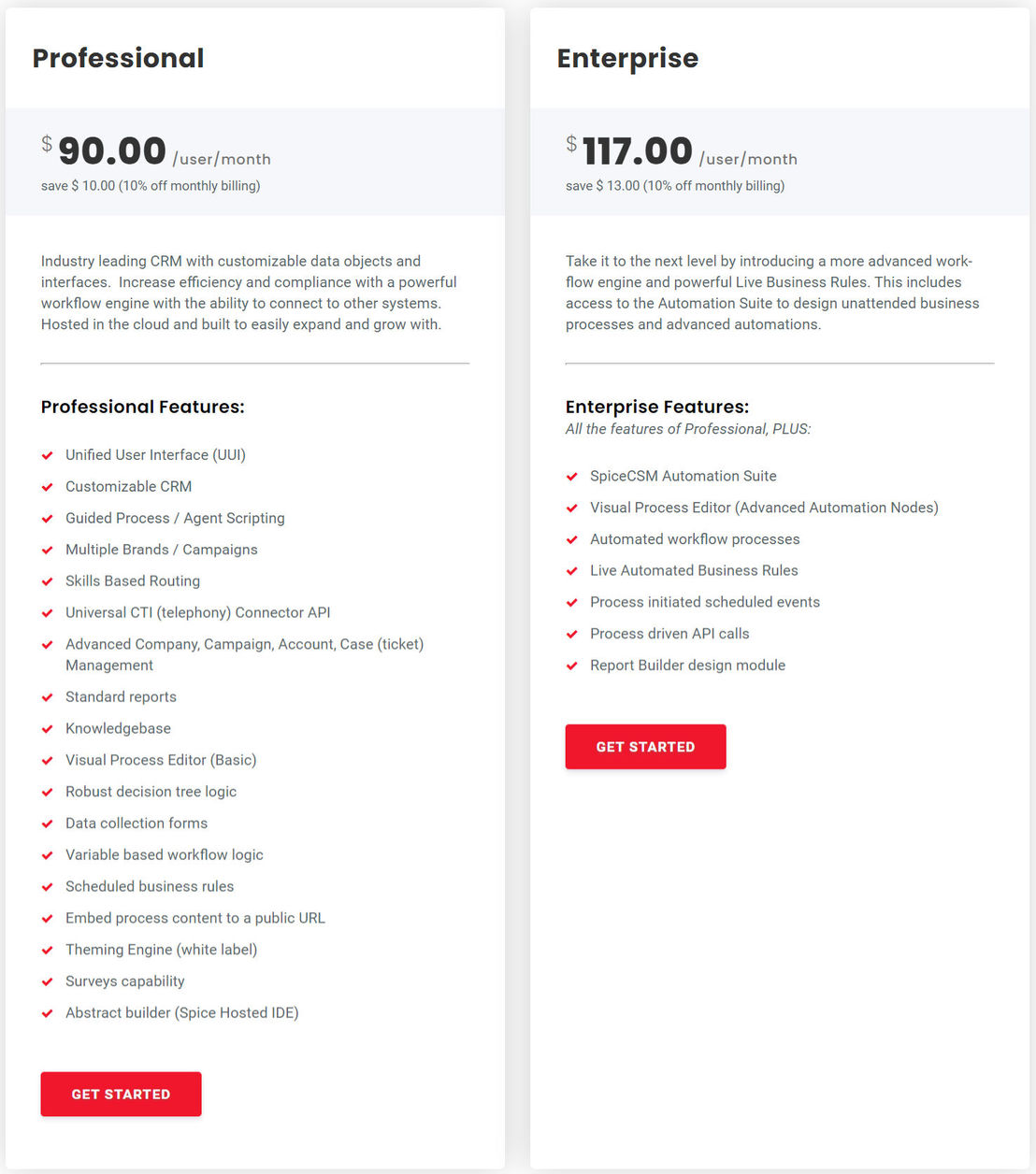 SpiceCSM Engagement Suite pricing