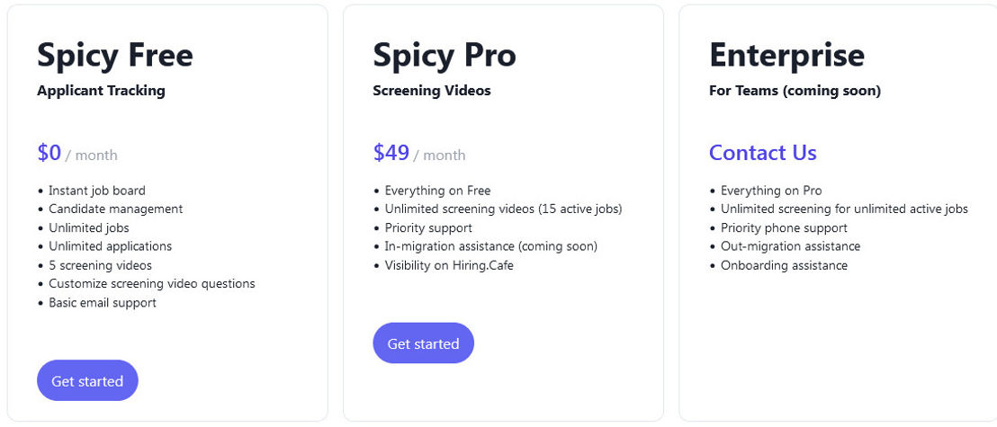 Spicy pricing