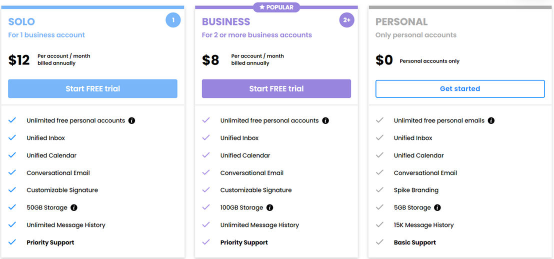 Spike pricing