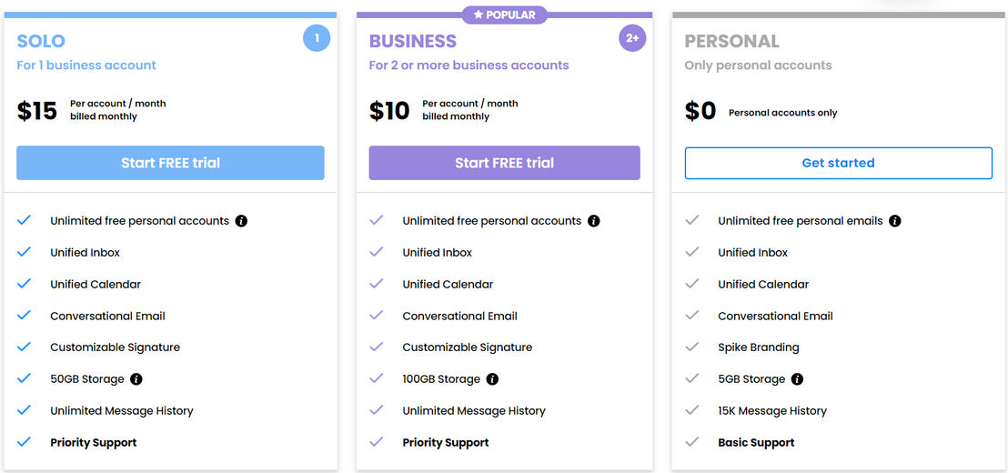 Spike pricing