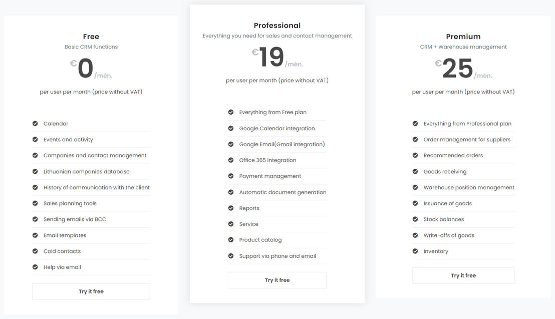 Spin CRM pricing