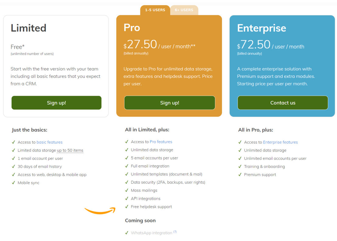 SpinOffice CRM pricing