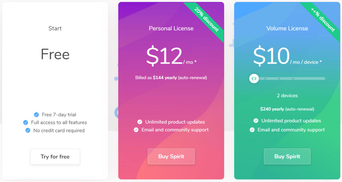 Spirit App pricing