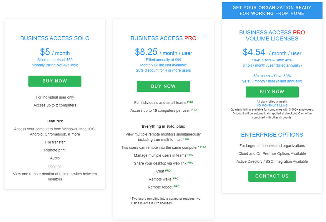 Splashtop Business Access pricing