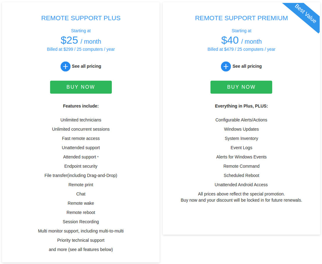 Splashtop Remote Support pricing