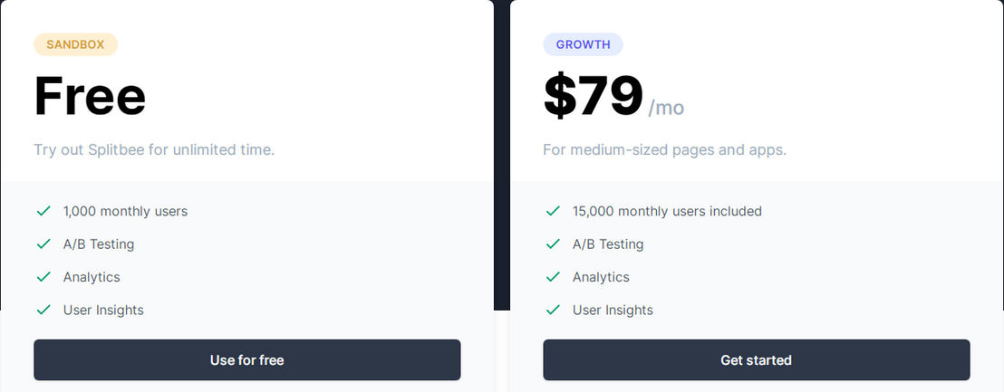 Splitbee pricing