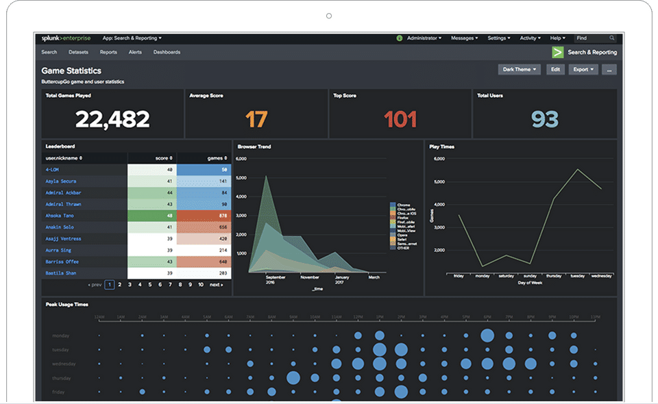 Game Statistics-thumb