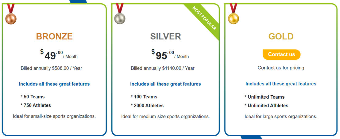 sportsplus pricing