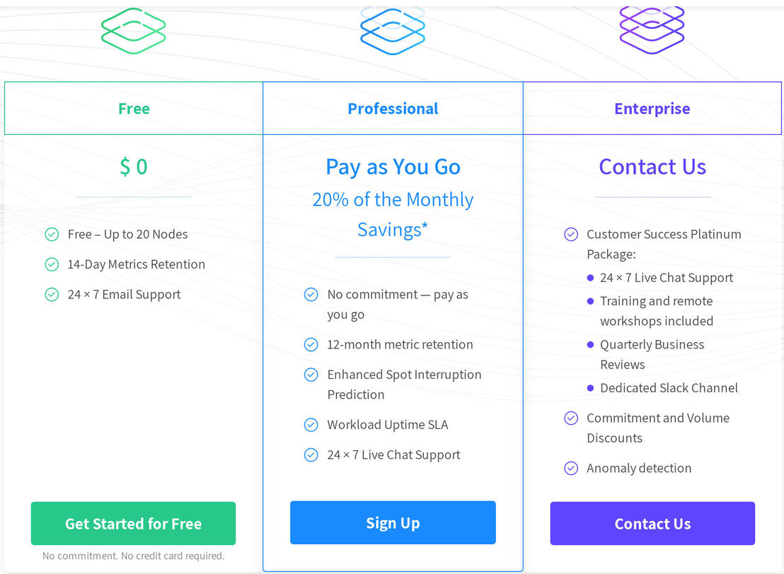 Spotinst pricing