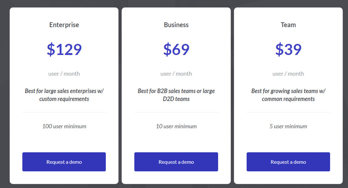 Spotio pricing