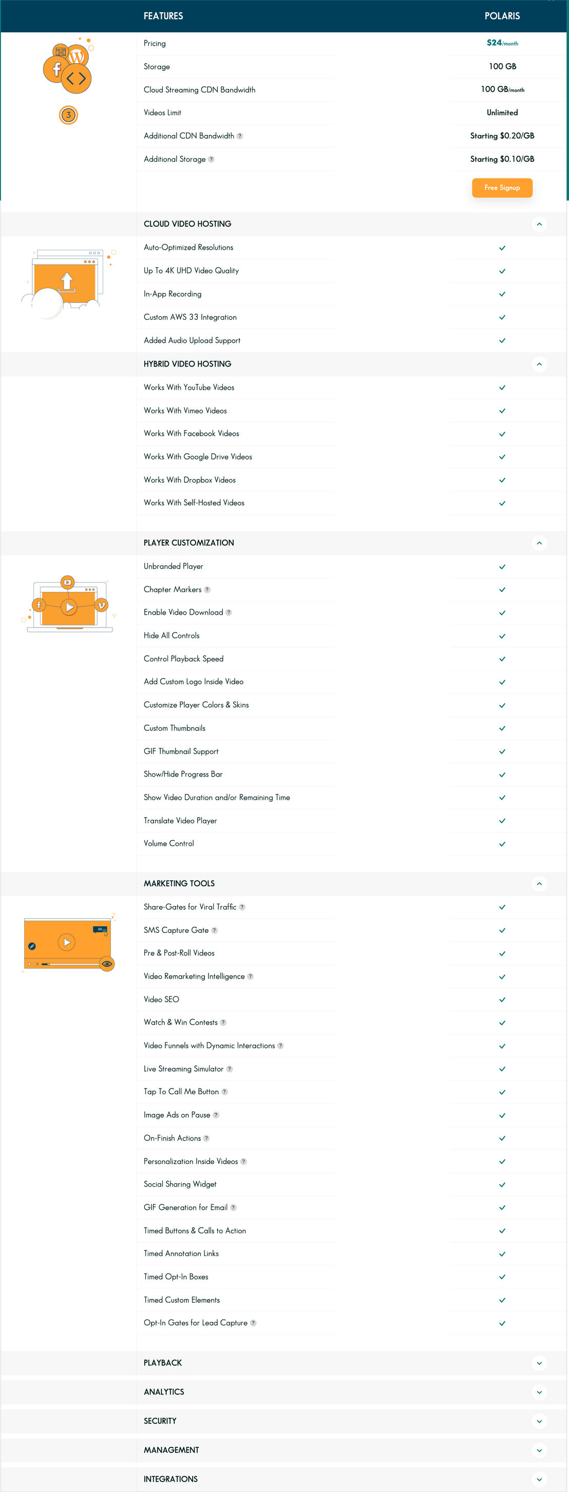 spotlightr pricing