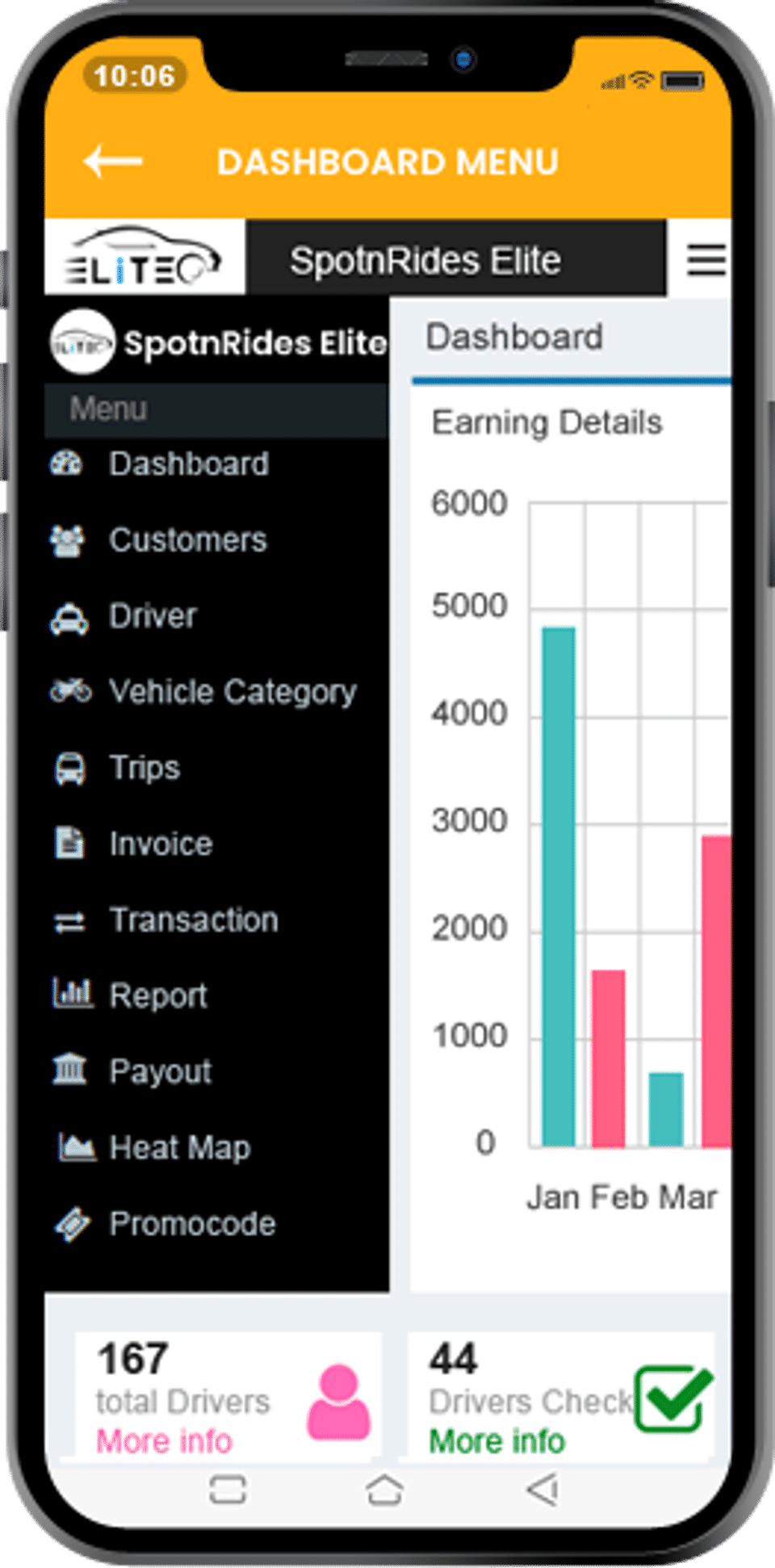 Admin Dashboard Menu screenshot-thumb