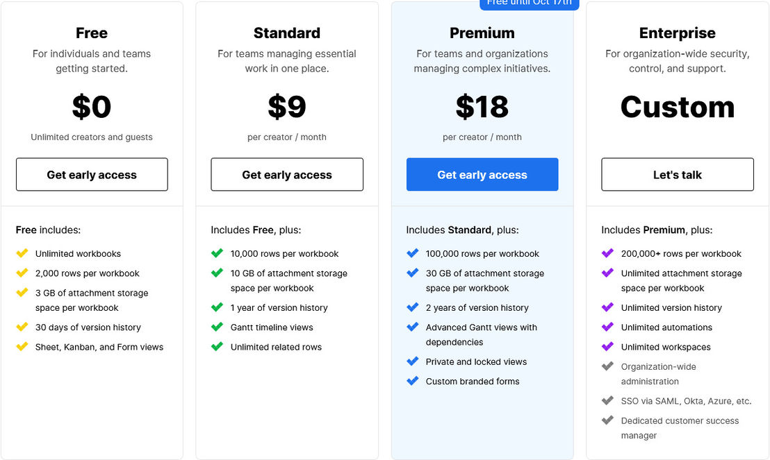 Spreadsheet.com pricing