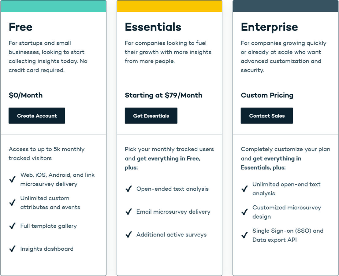 sprig pricing