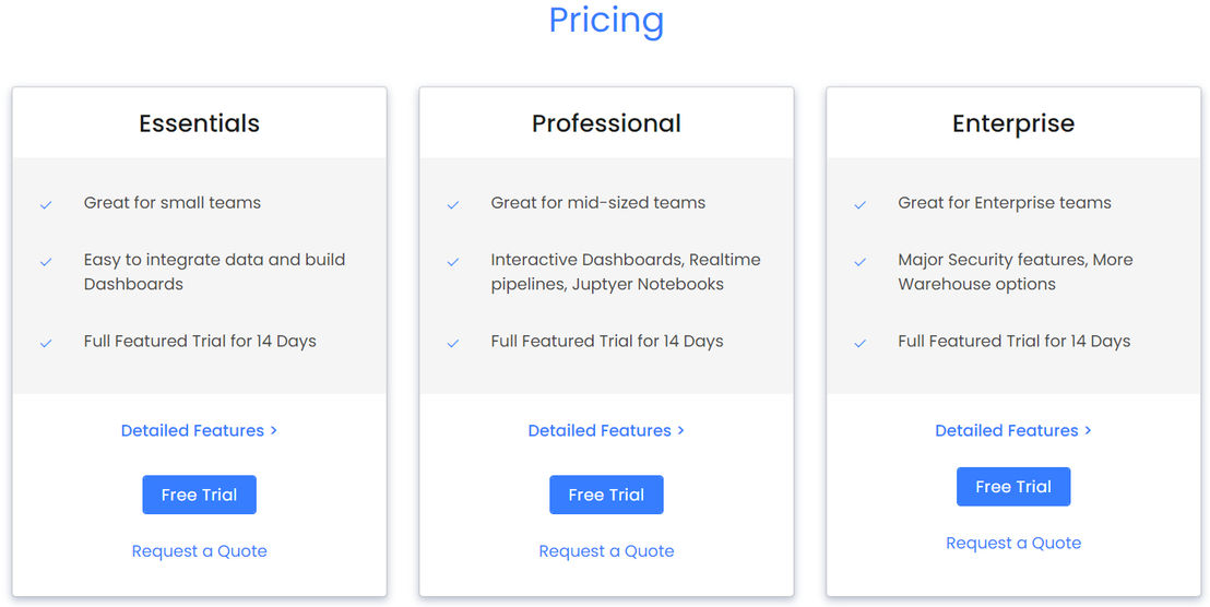 Sprinkle Data pricing