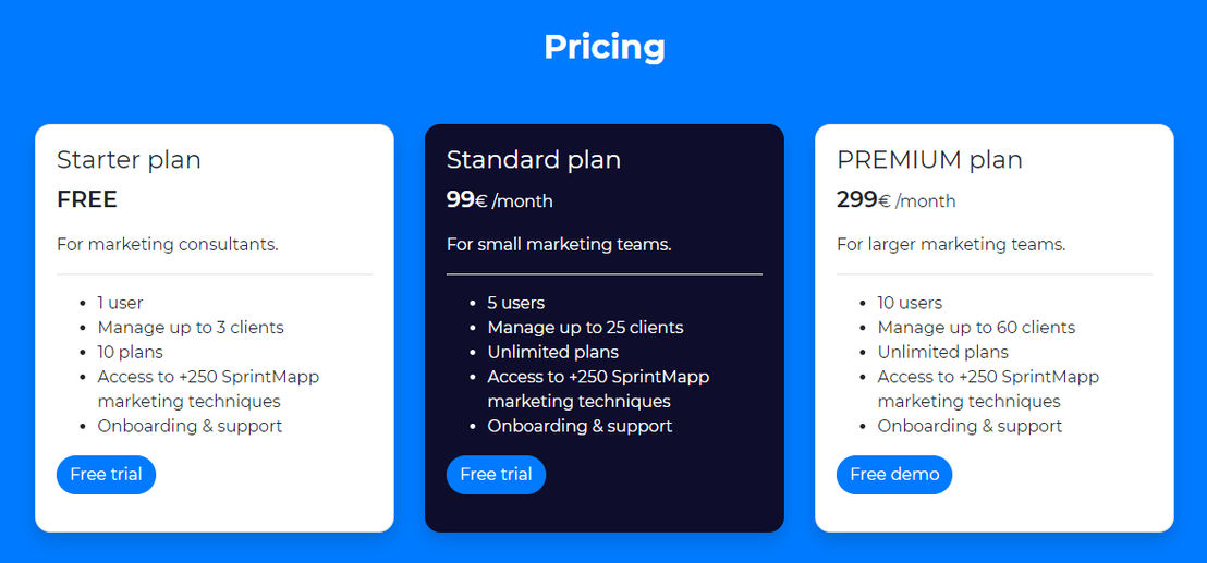 SprintMapp pricing