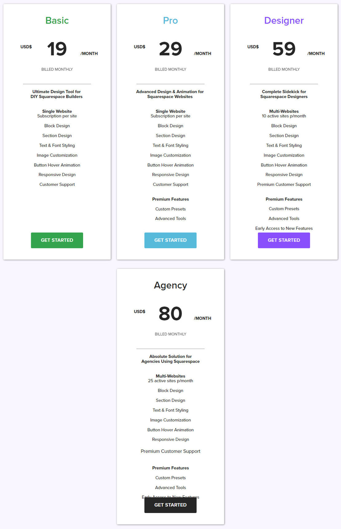 SquareKicker pricing