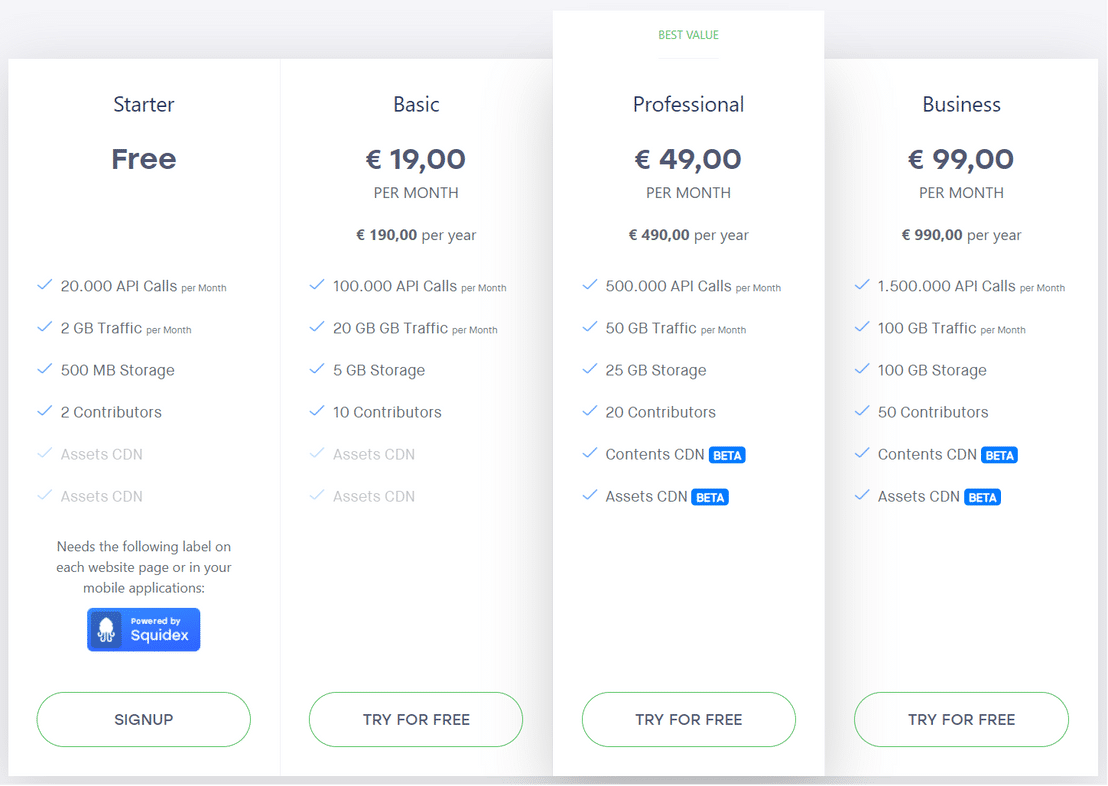 Squidex pricing