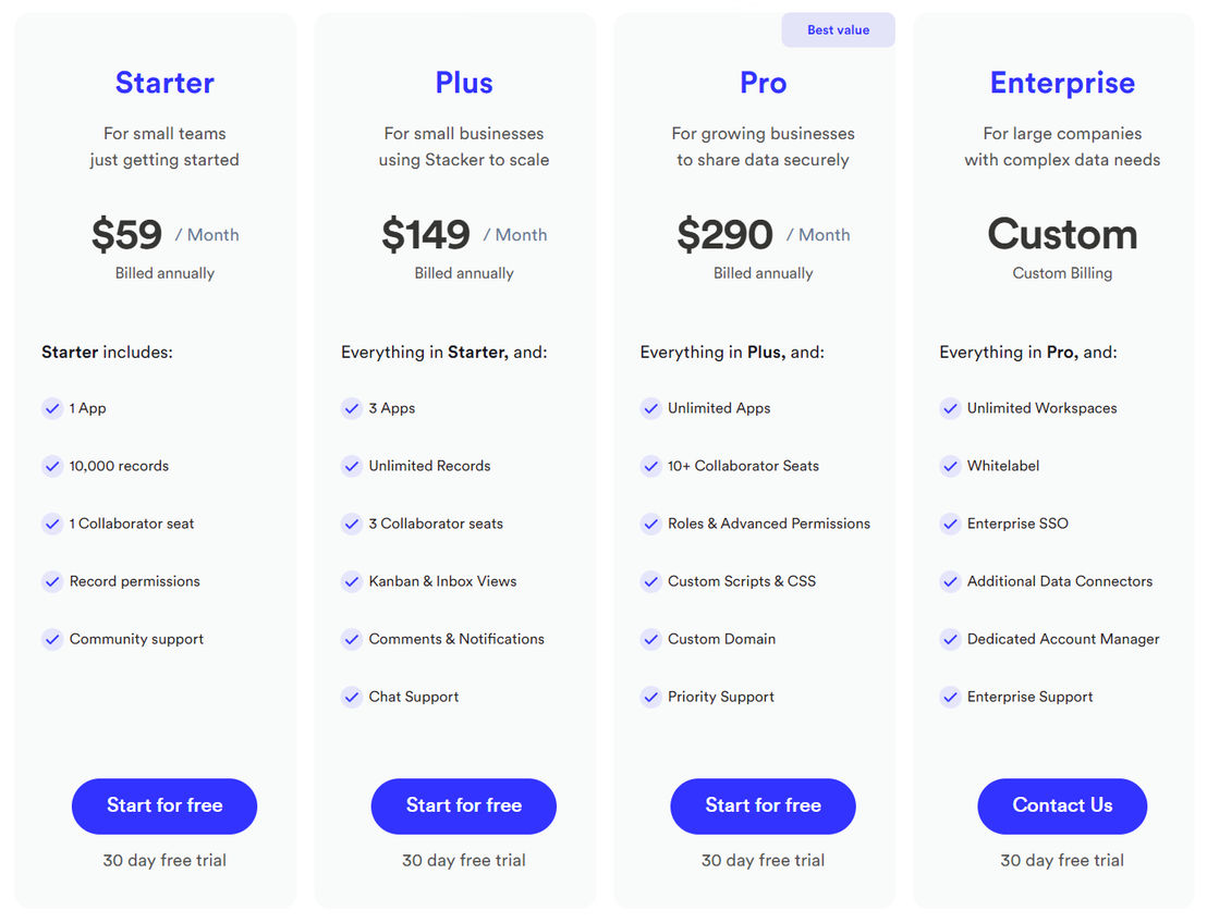 Stacker pricing