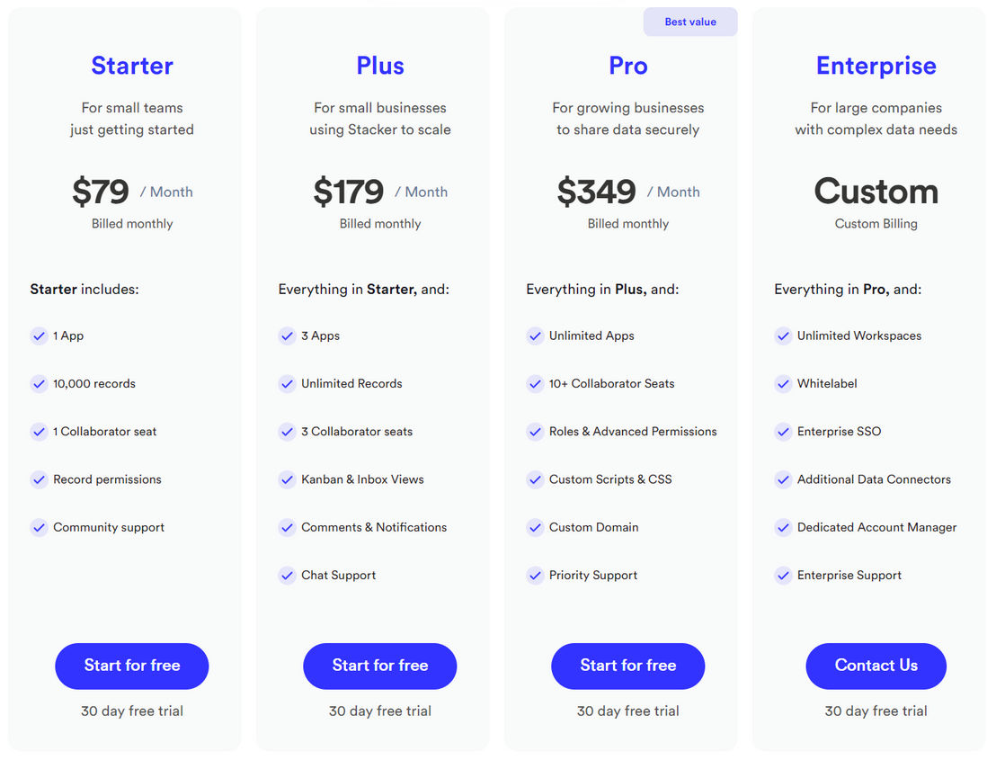 Stacker pricing