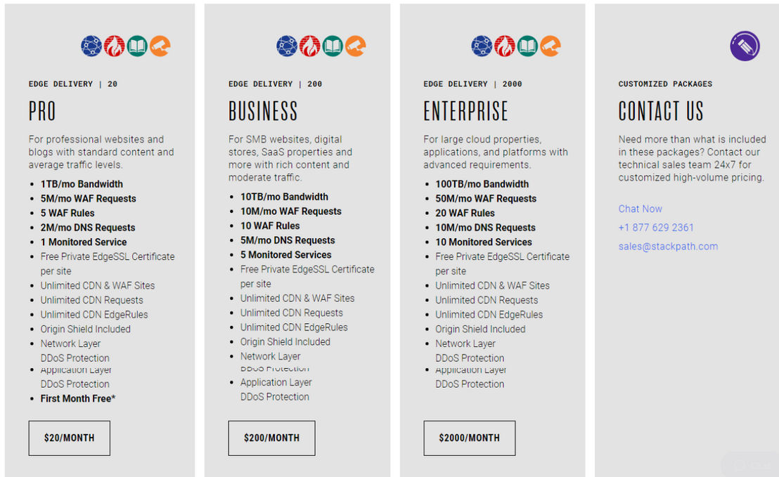 StackPath CDN pricing