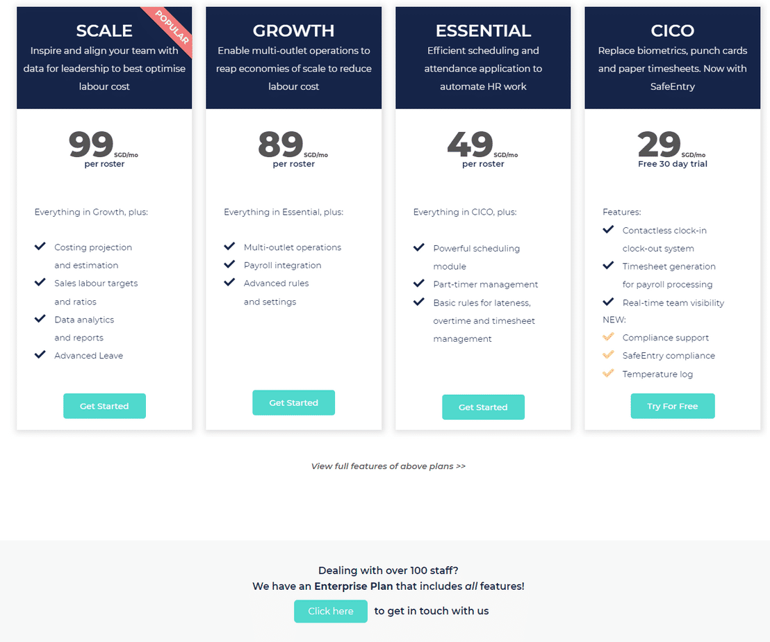 staffany pricing