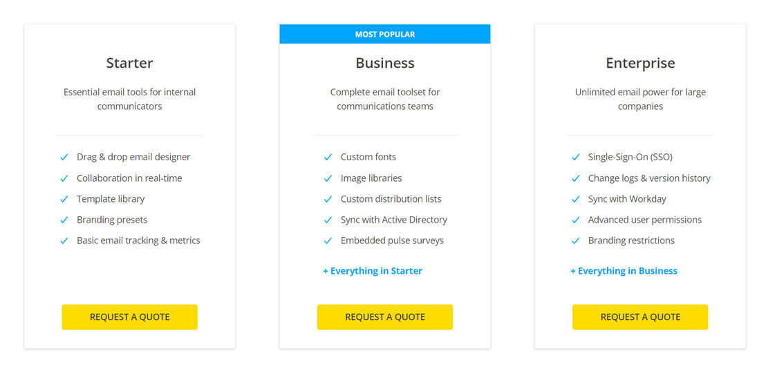 staffbase pricing