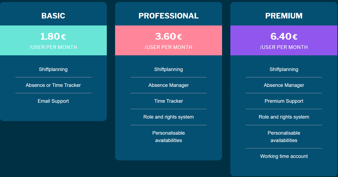 Staffomatic pricing