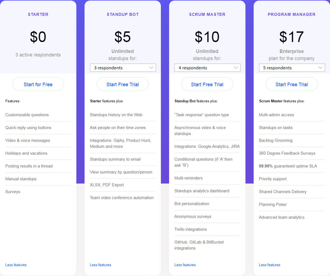 Standuply pricing