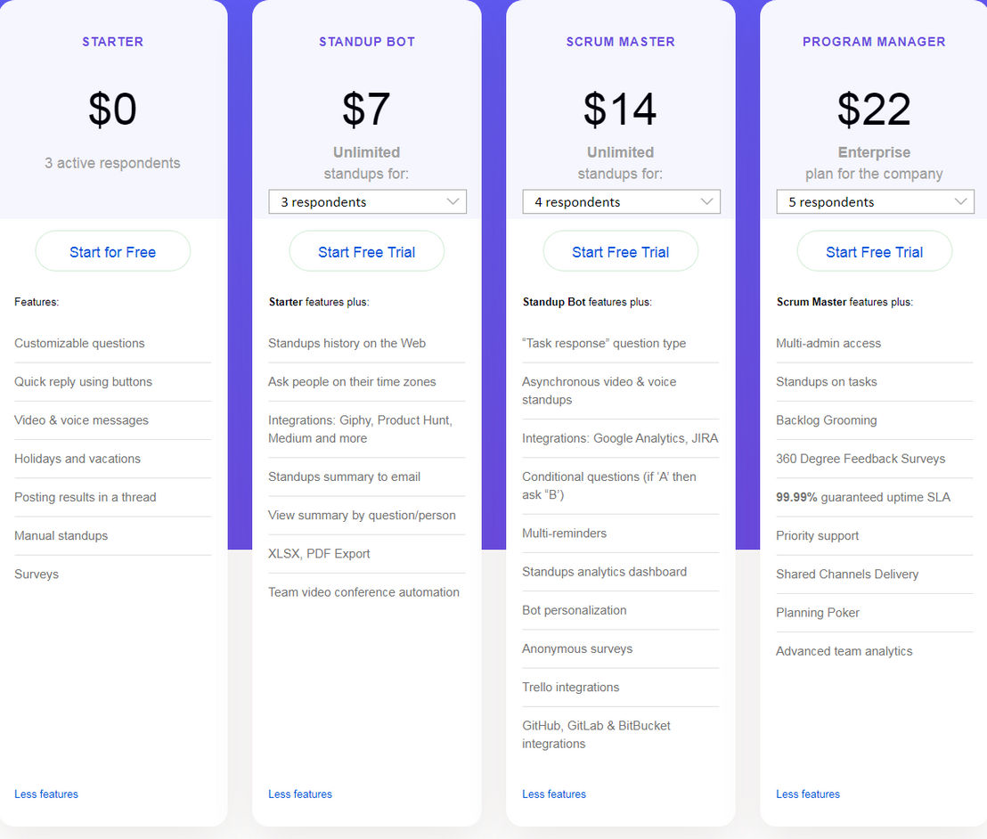 Standuply pricing