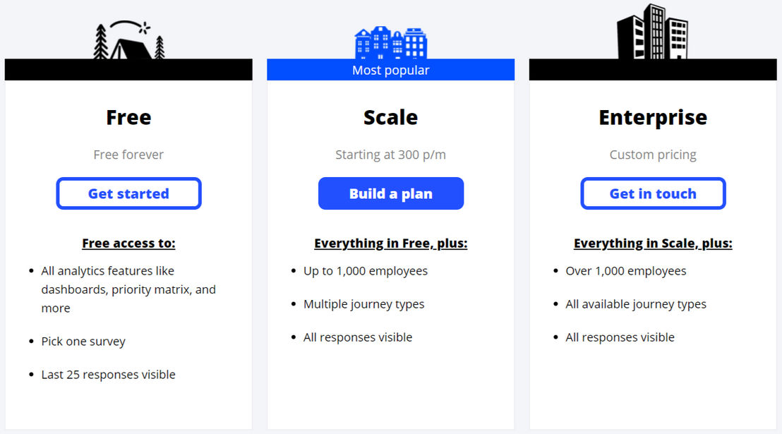 starred pricing