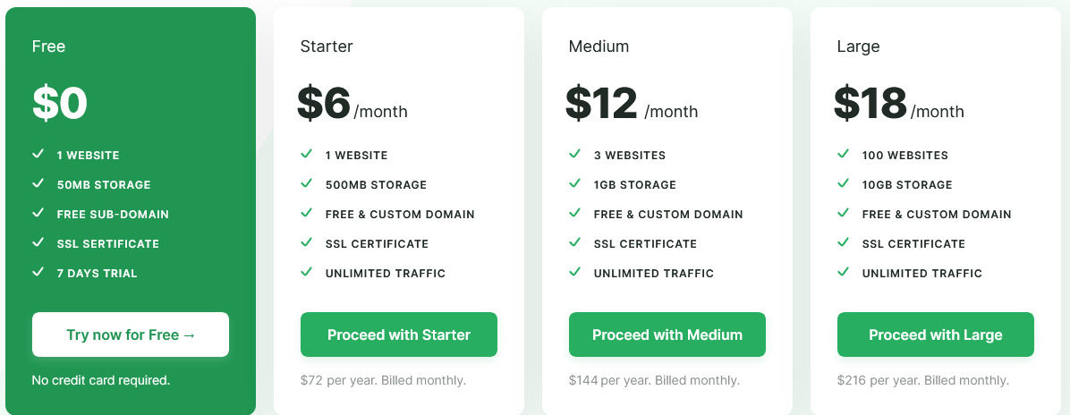 Static.app pricing