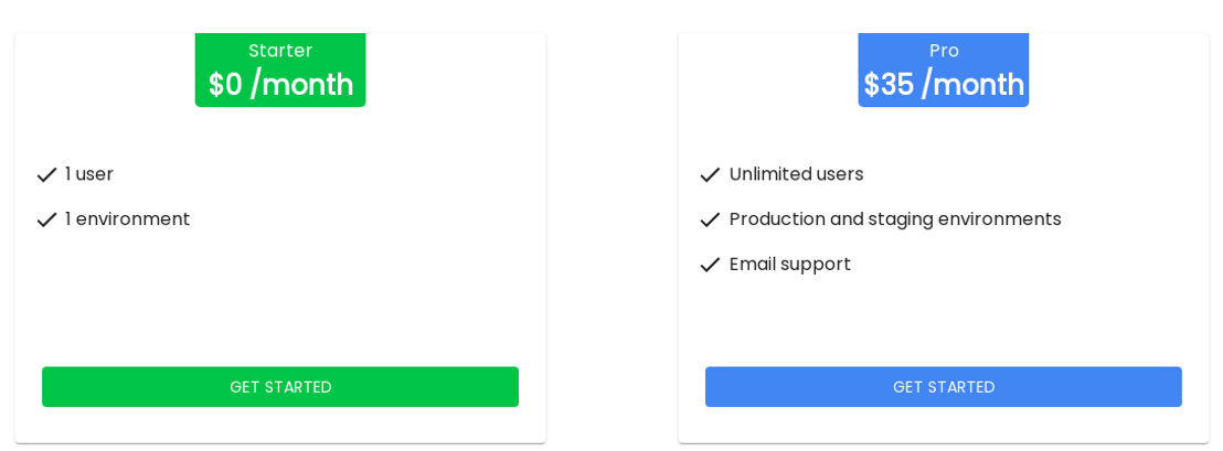 statiqcms pricing