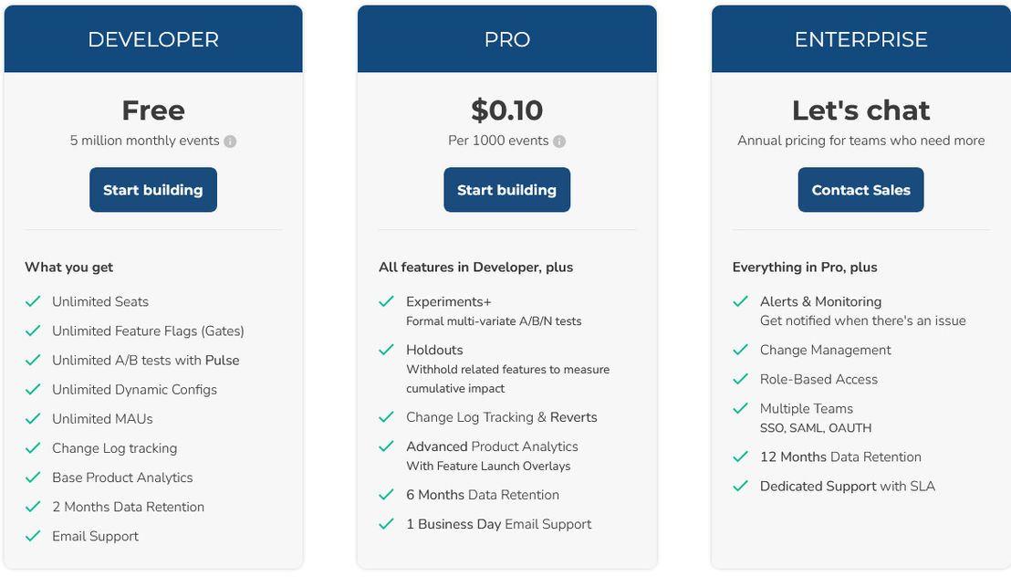 statsig pricing