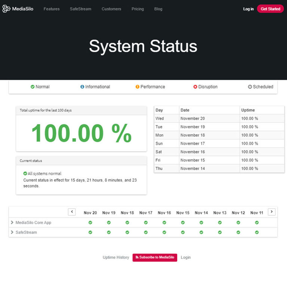 System Status screenshot-thumb