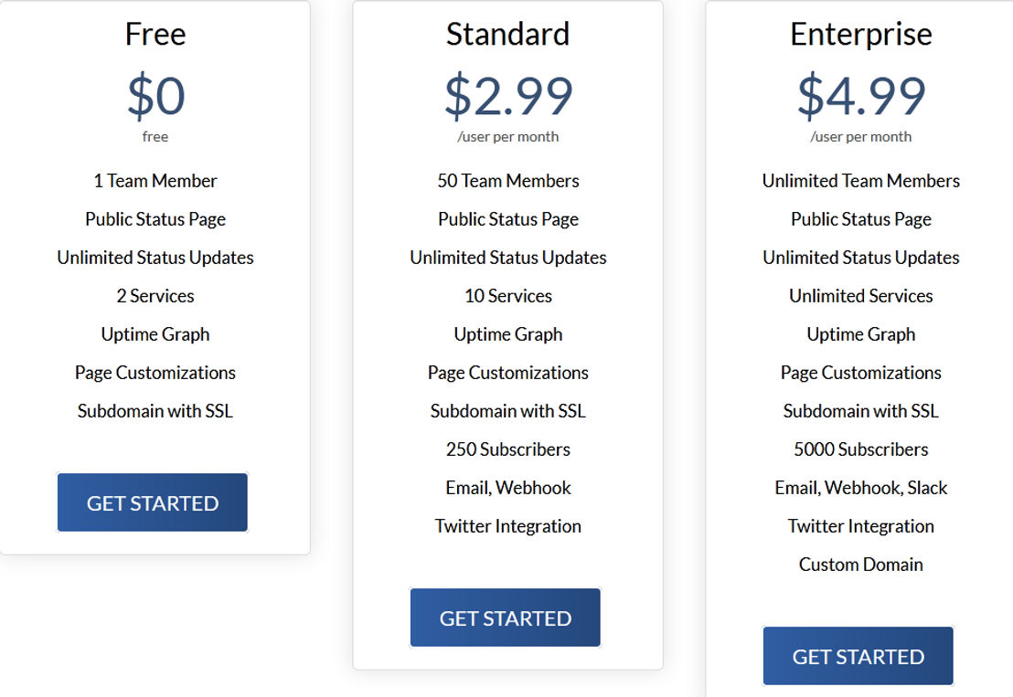 statusentry pricing