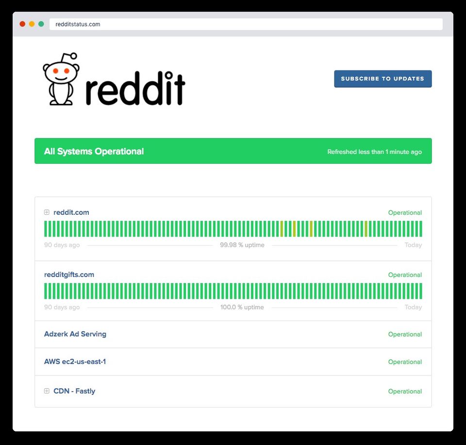 Reddit Stats-thumb