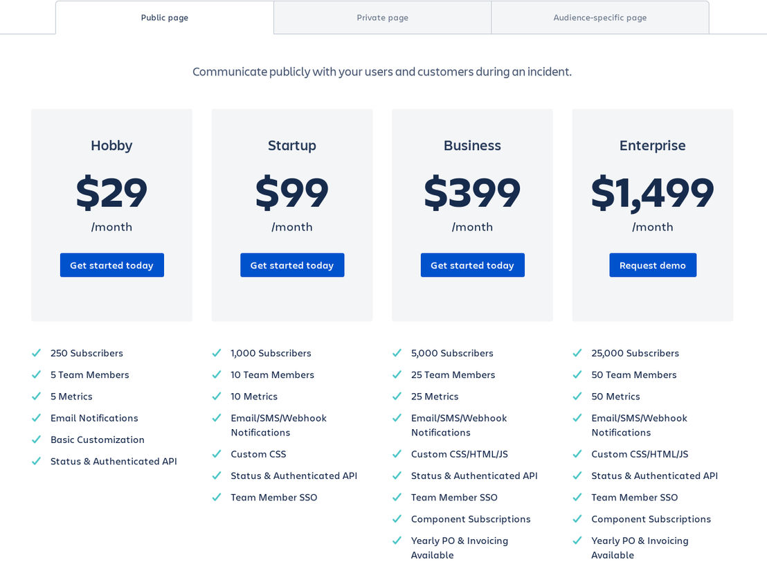 Statuspage pricing