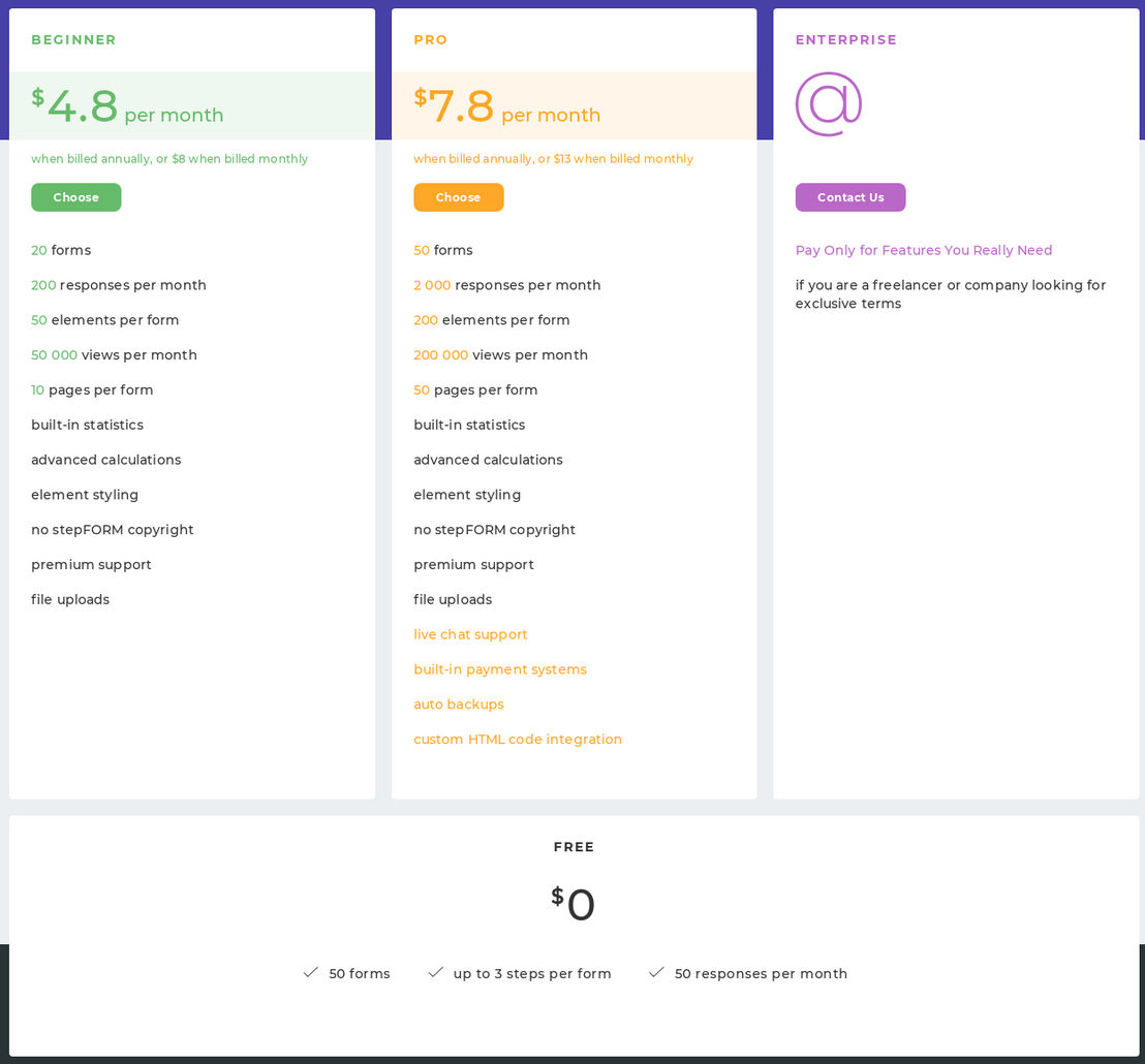 stepform pricing