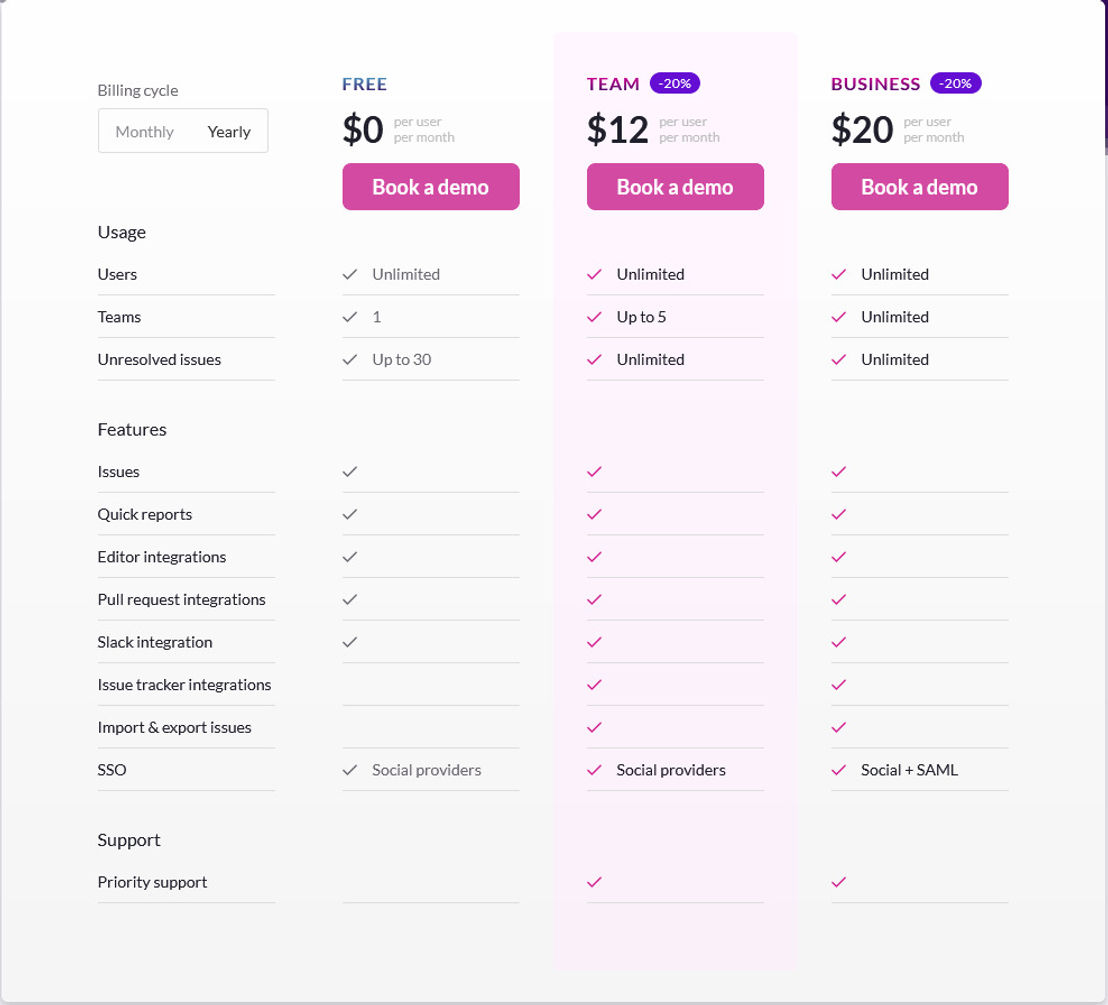 Stepsize pricing