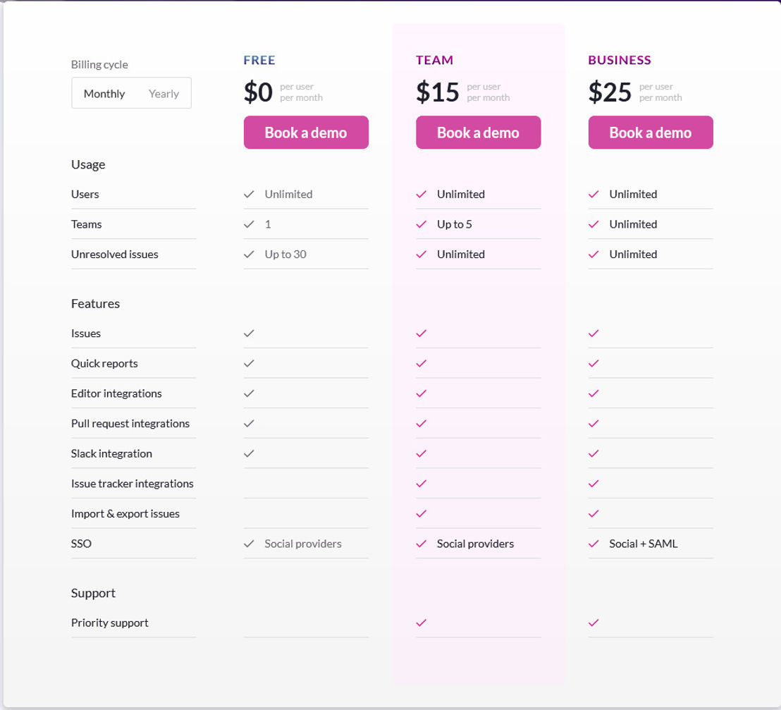 Stepsize pricing