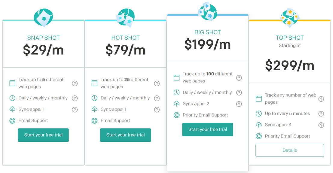 stillio pricing