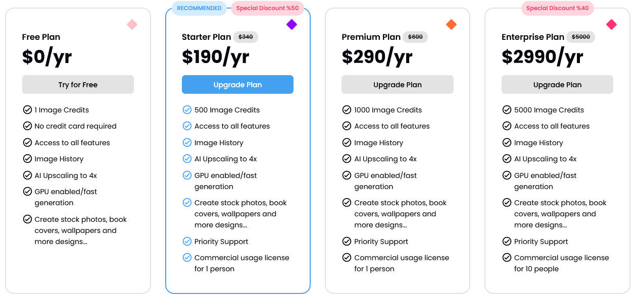 stockimg-ai pricing