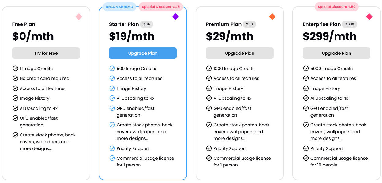 Stockimg.AI pricing