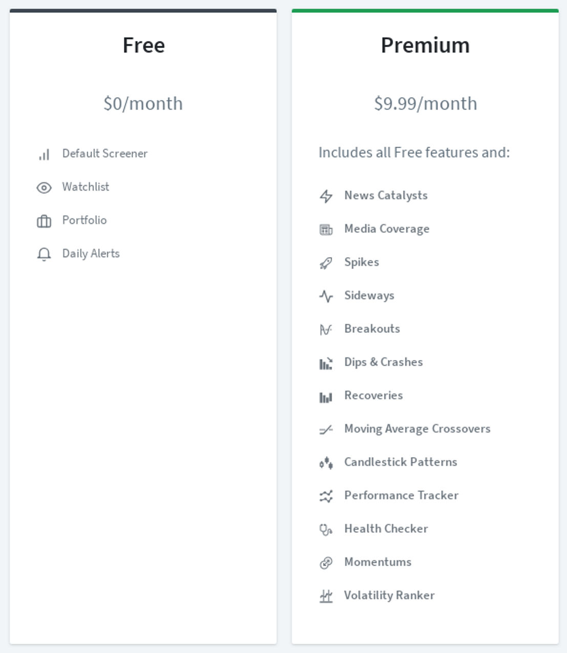 stocktreats pricing