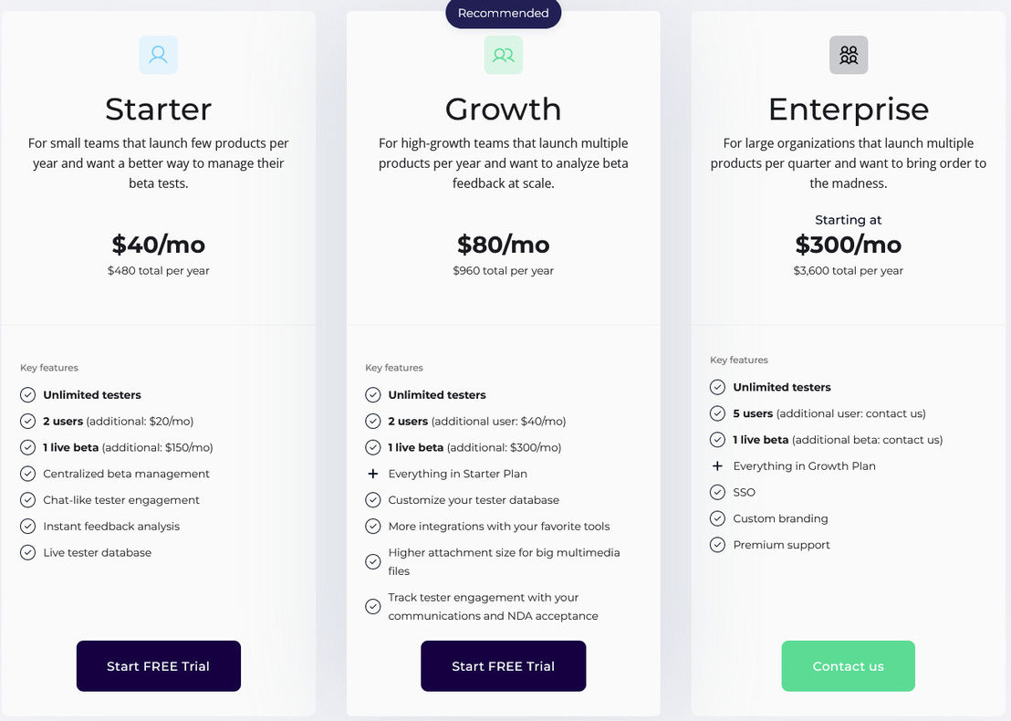 Stomio pricing