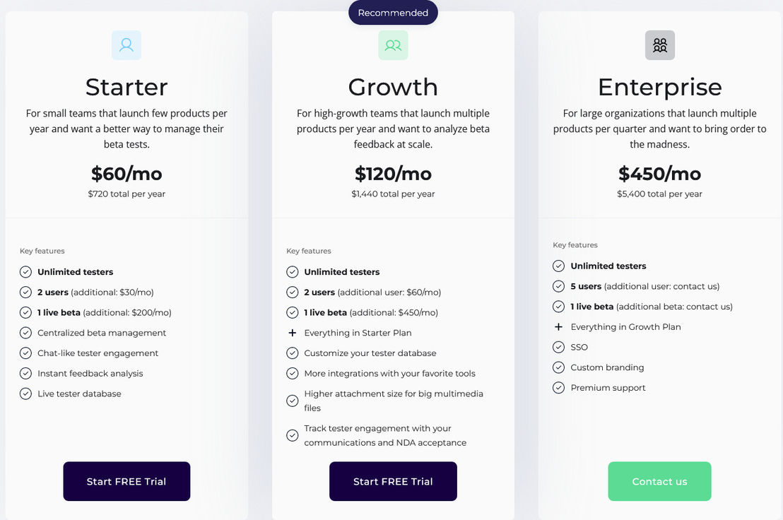 Stomio pricing