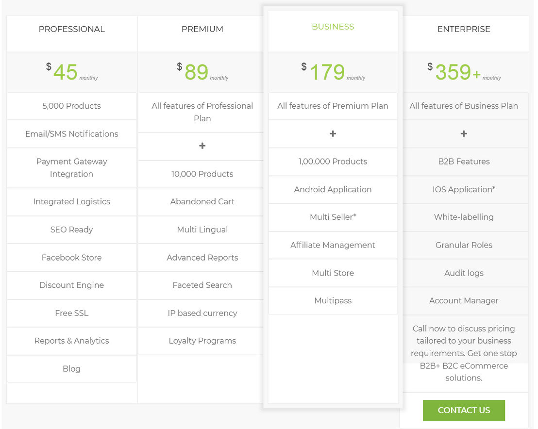 StoreHippo pricing