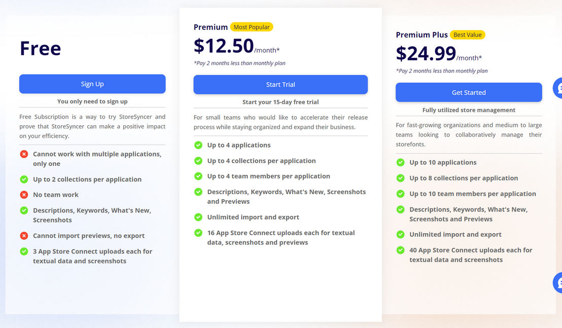 storesyncer pricing