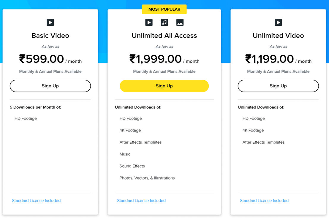 storyblocks pricing